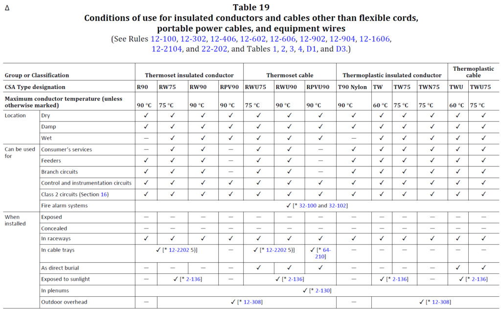 rar-canadian-electrical-full-version-mobi-utorrent-book